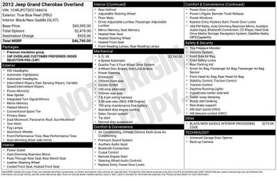2012 Jeep Grand Cherokee Overland