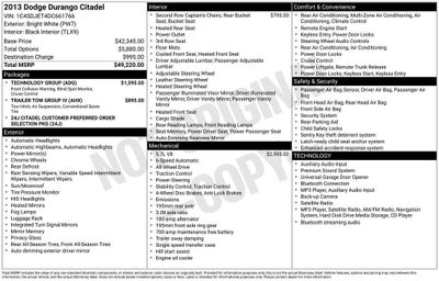 2013 Dodge Durango Citadel