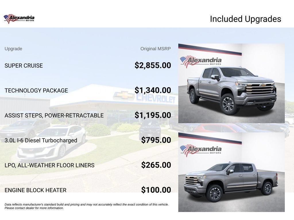 2026 Chevrolet Silverado 1500 High Country