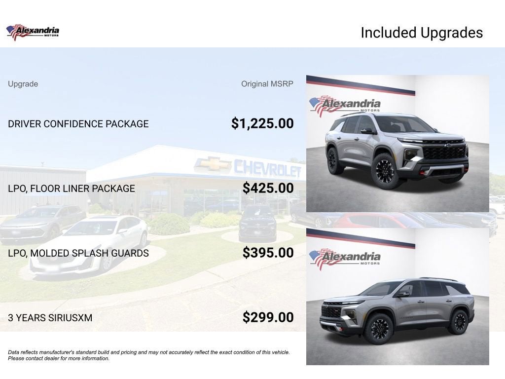2026 Chevrolet Traverse Z71