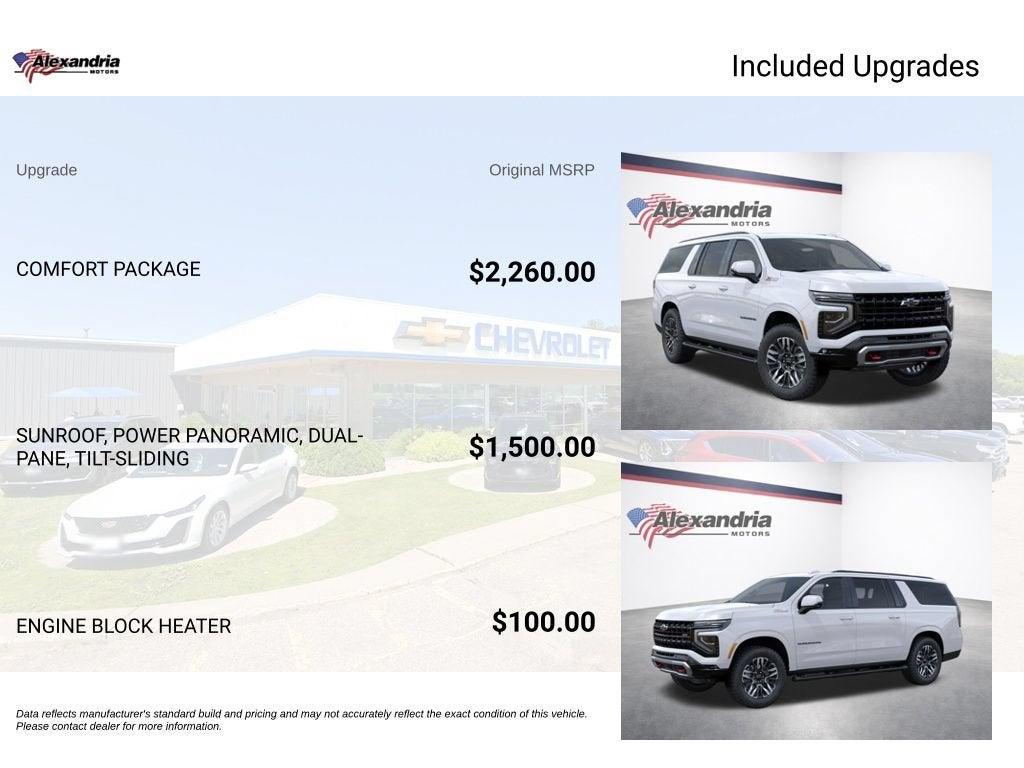 2026 Chevrolet Suburban Z71