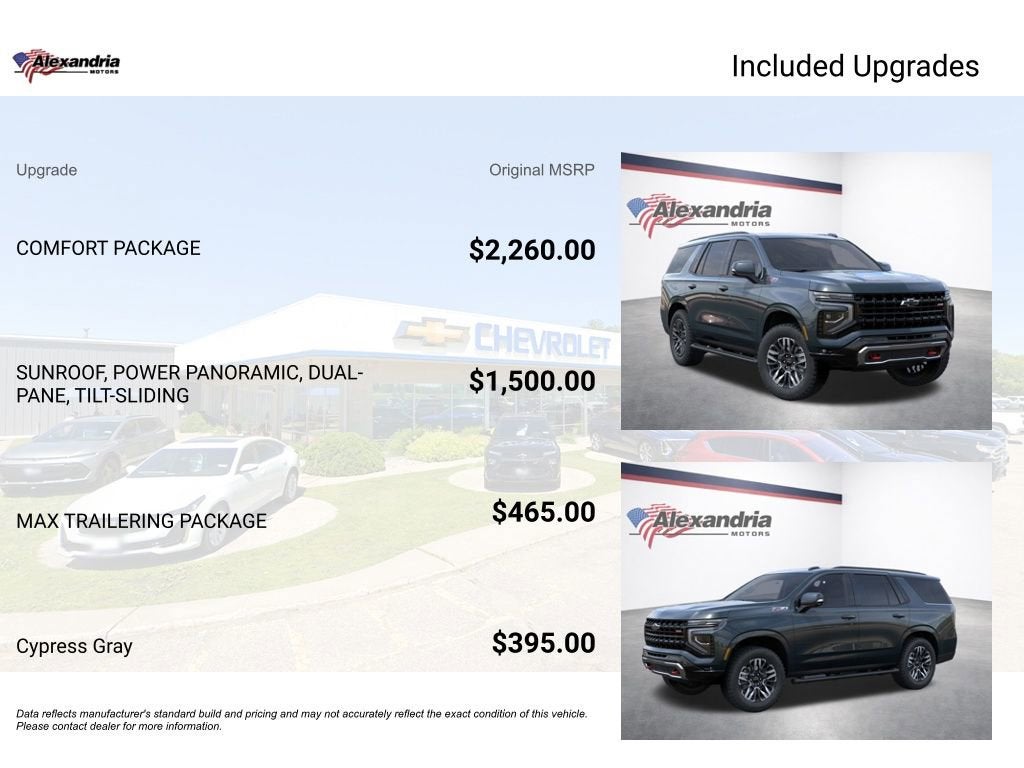 2026 Chevrolet Tahoe Z71