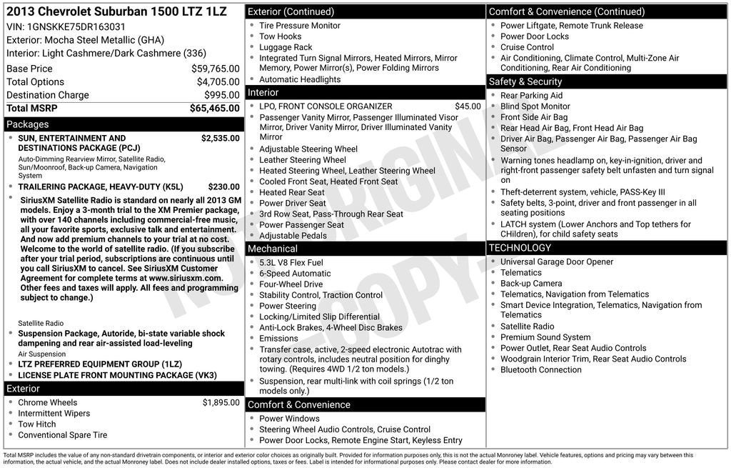 2013 Chevrolet Suburban LTZ