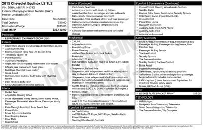 2015 Chevrolet Equinox LS