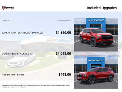2027 Chevrolet Equinox RS