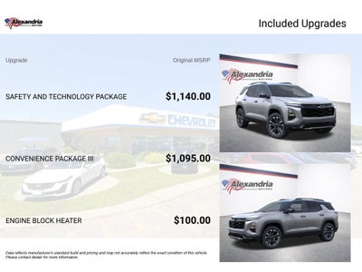 2027 Chevrolet Equinox RS