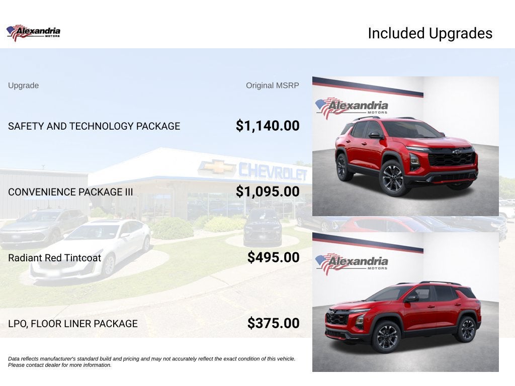 2027 Chevrolet Equinox RS